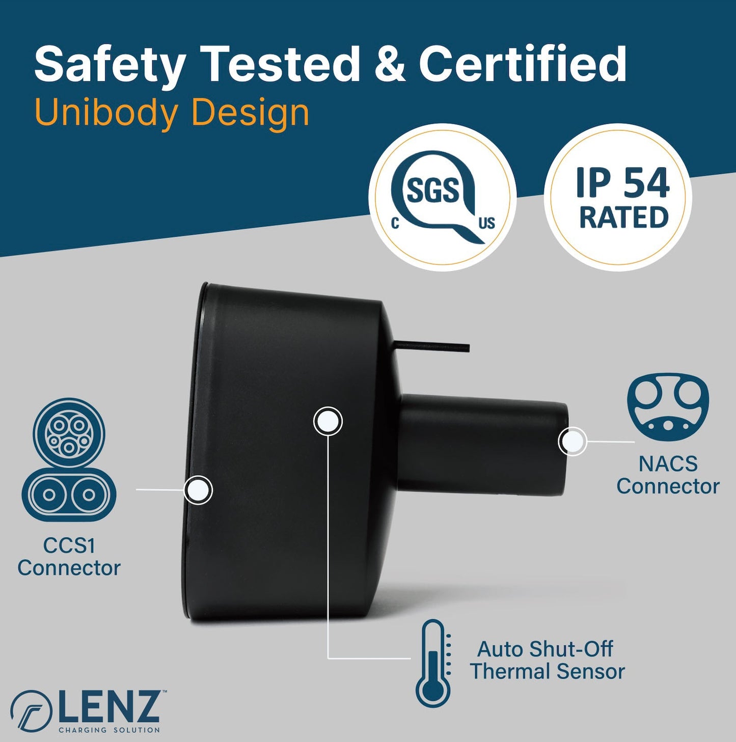 LENZ CCS1 to NACS Port (Tesla) Charging Adapter