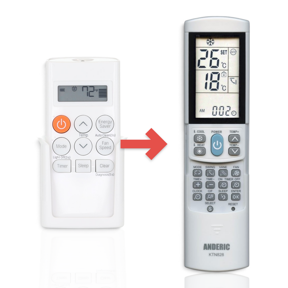 Anderic Substitute for LG AKB73598016 Window Unit Air Conditioner Remote Control - AKB73598016 [KTN828]