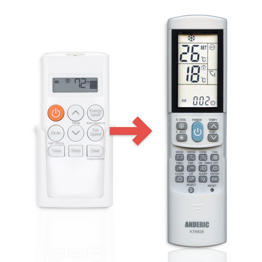 Anderic Substitute for LG AKB73598016 Window Unit Air Conditioner Remote Control - AKB73598016 [KTN828]