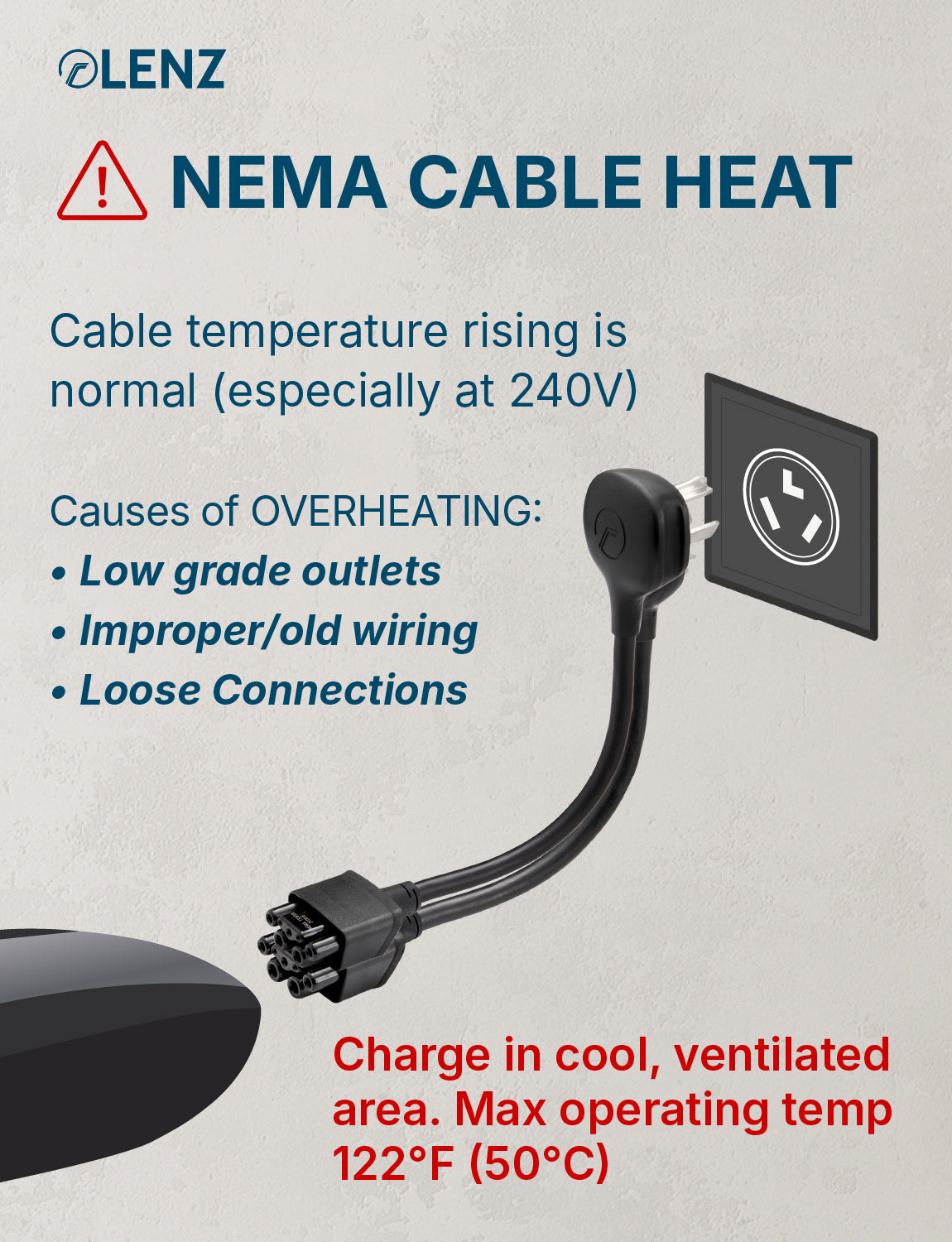 NEMA 10-30 Adapter Compatible with Tesla Gen 2 and Gen 3  Mobile Chargers Extended 16" Length