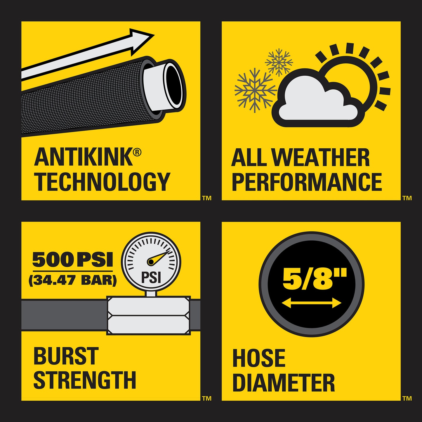 FATMAX® 75' x 5/8 IN. Professional Grade Water Hose BDS6651