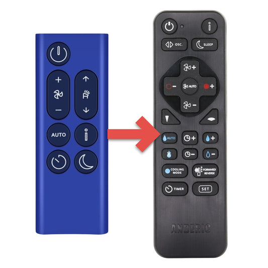 Anderic Substitute for Dyson BP04 / BP03 / BP06 Purifier Big+Quiet Formaldehyde Remote Control 972132-01 [RRDYS01.2]
