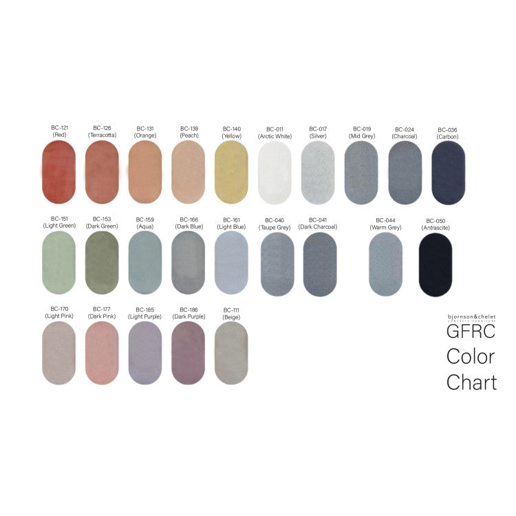 GFRC Concrete Coffee Table - Modern Industrial Design 31.5 x 31.5 x 12 Inches Handcrafted