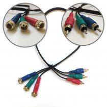 MINI RGB-RG6 F Connector + 20in Compositie Video Cable