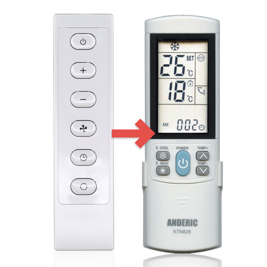 Anderic Substitute for Danby COR612R Air Conditioner Remote Control - A2530-450-AH10 [KTN828]