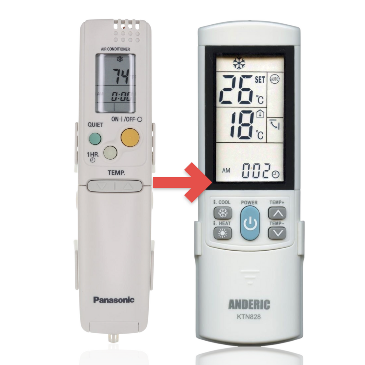 Anderic Substitute for Panasonic CV6233187037 Air Conditioner Remote Control with Wall mount [KTN828]