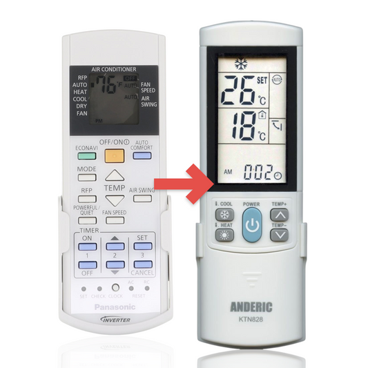 Anderic Substitute for Panasonic CWA75C4444 Mini Split Air Conditioner Remote Control [KTN828]