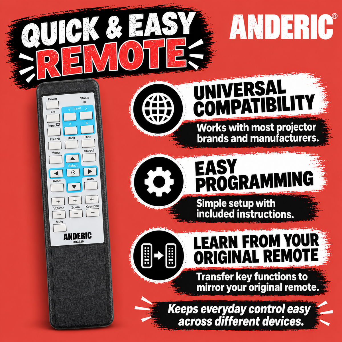 Anderic Substitute for Epson 218178800 Projector Remote Control [RR3720]