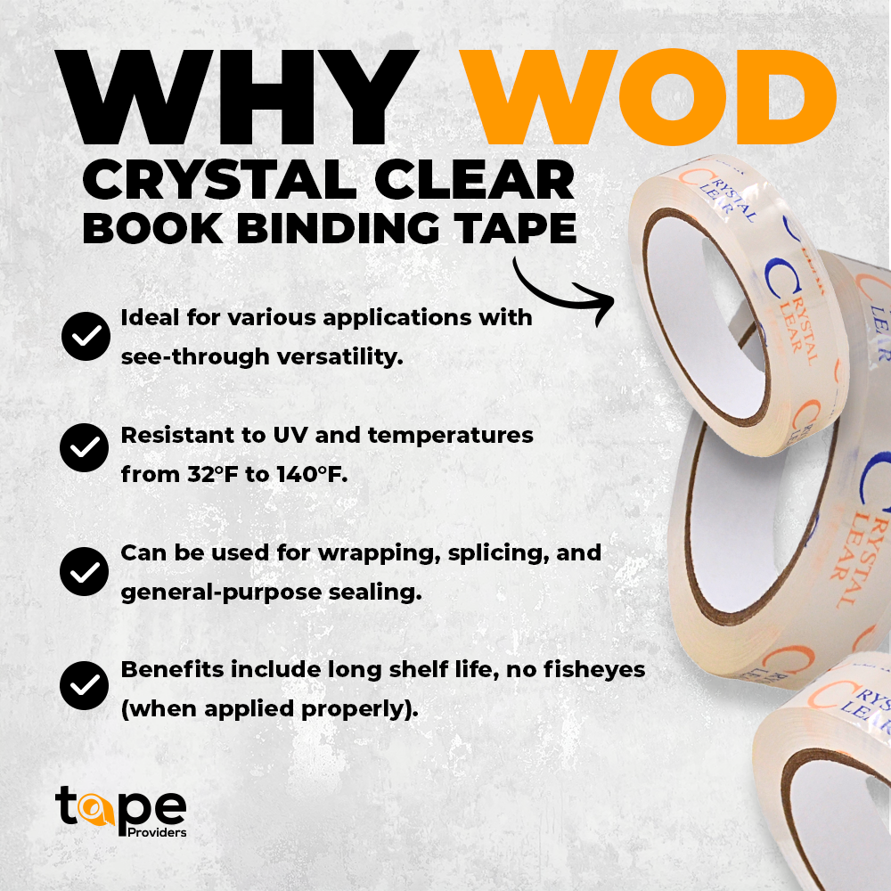 Ultra Clear Packaging Tape | CST22CC (55 or 110yd, 2.2 Mil)