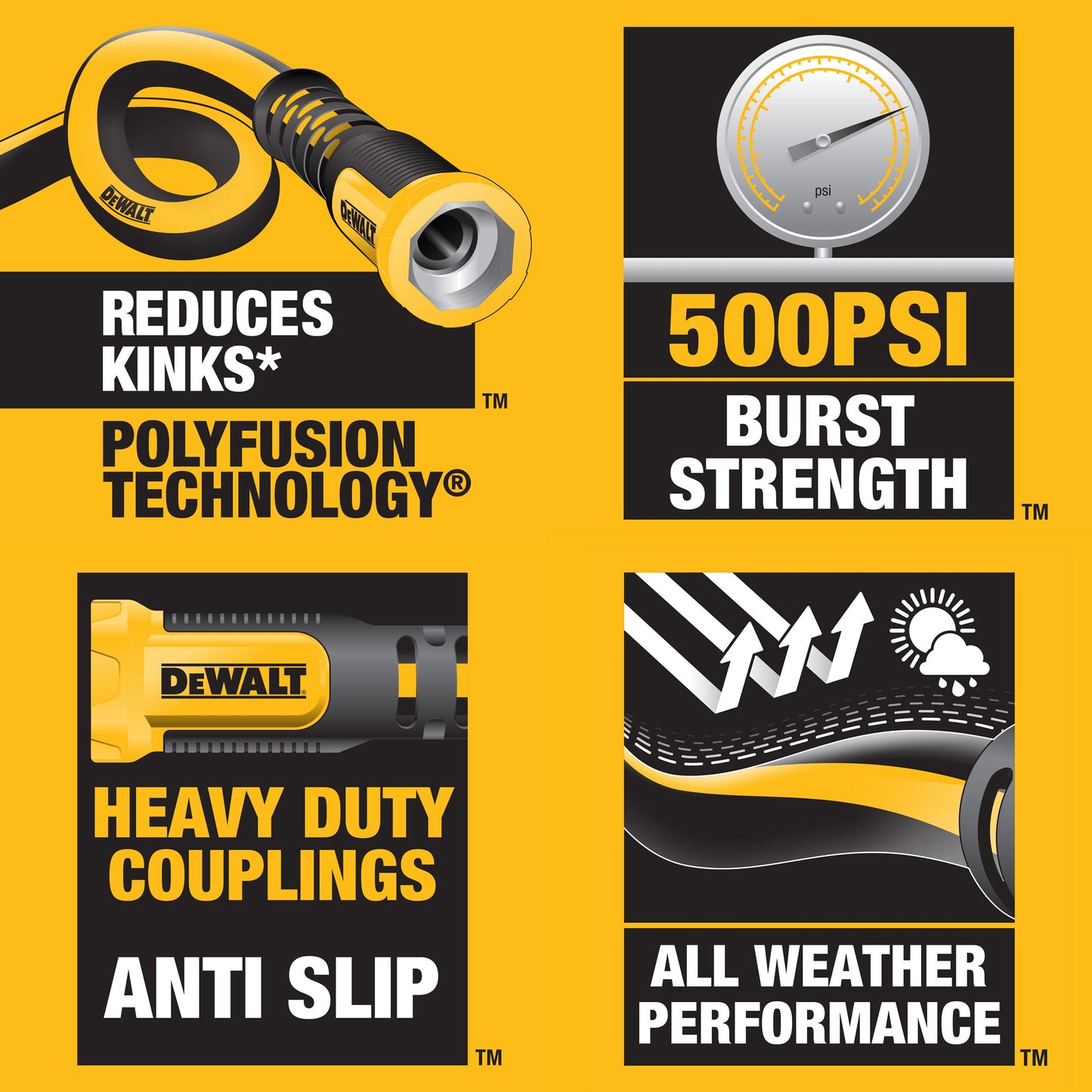 DEWALT 100' x 5/8" Professional Grade Water Hose | DXMH3288