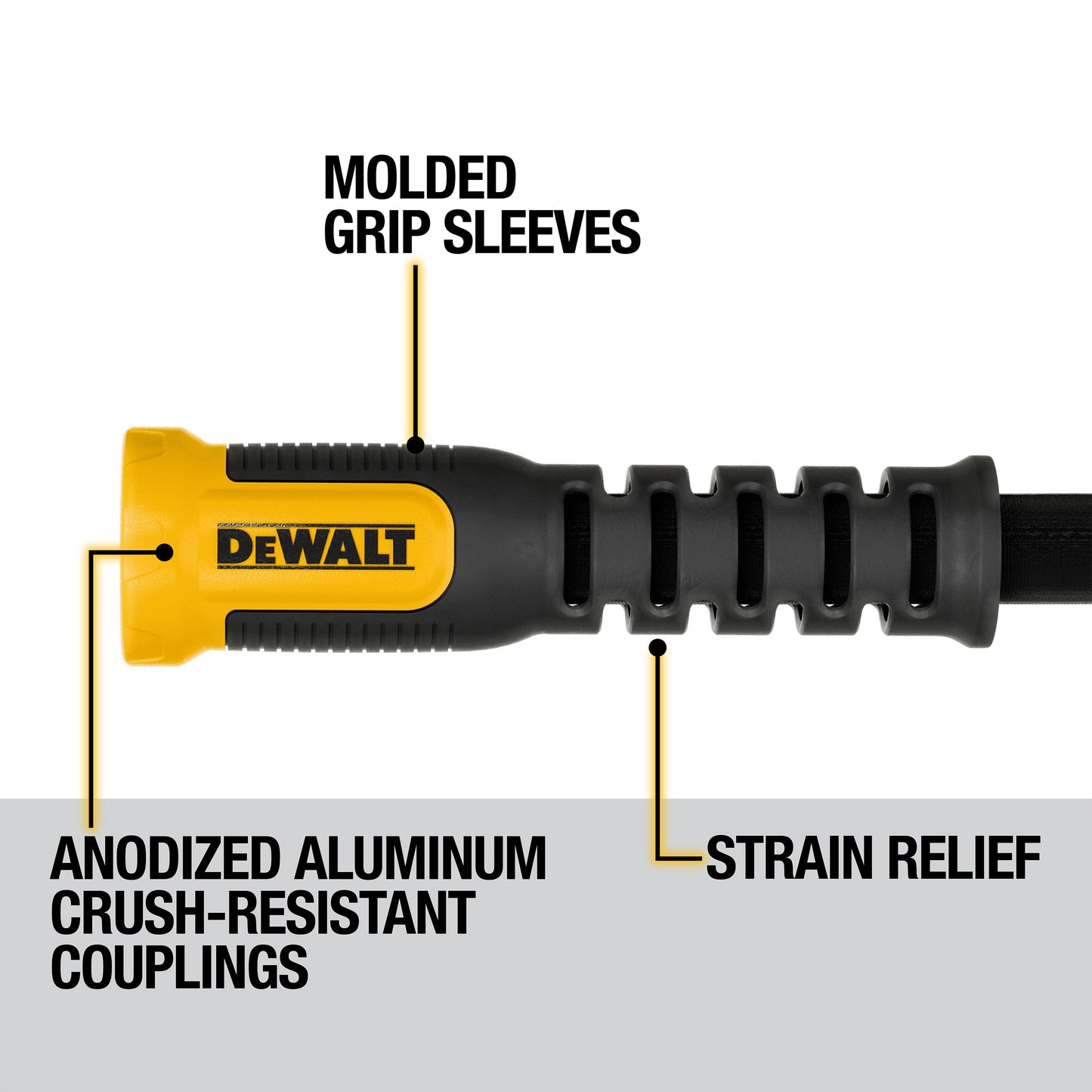 DeWalt 50'x5/8" HD Fabric Hose DXMH3302