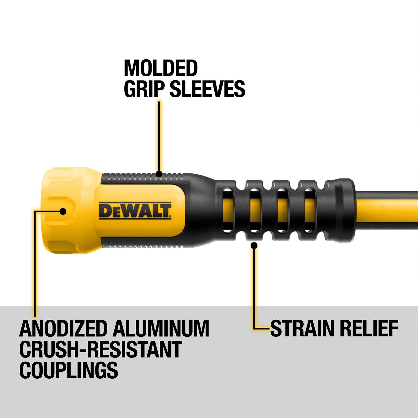 DEWALT 6ft x 5/8 Polyfusion Hose | DXMH3303