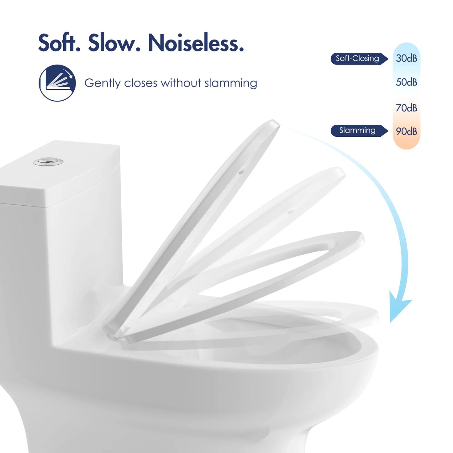 Salerno Elongated One-Piece Toilet – Side or Top Flush Button