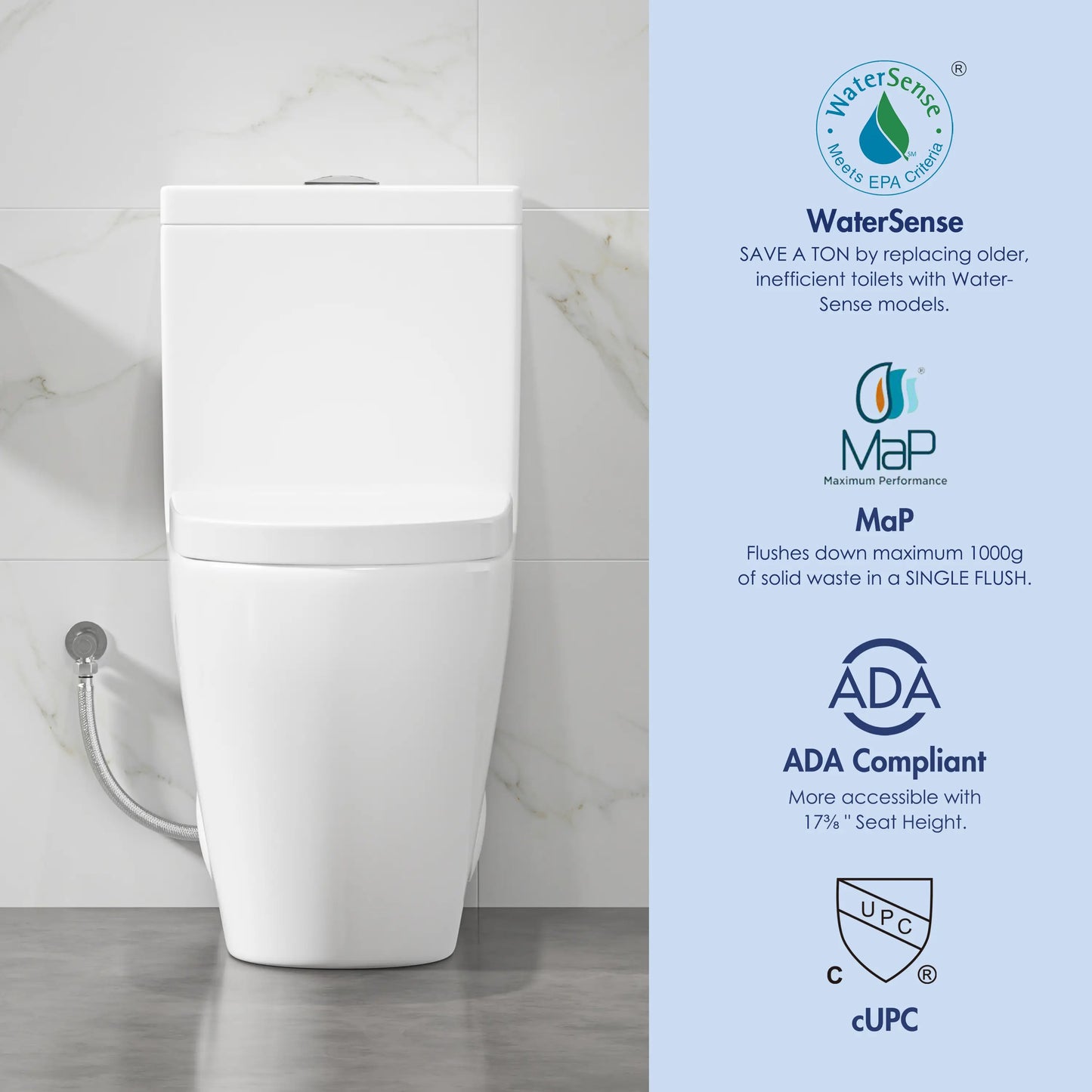 Turner 1.1/1.6 GPF Dual Flush Elongated One-Piece Toilet, Chair Height, White / Matte Black