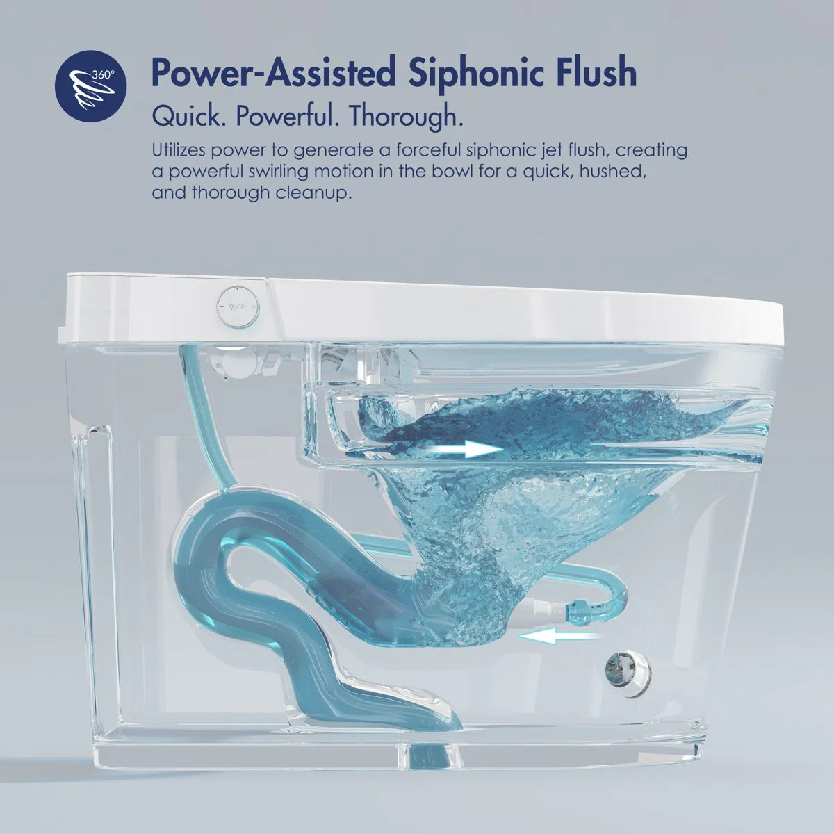Piedmont Elongated Smart Toilet – Heated Seat, Touchless Flush & Optional Bidet