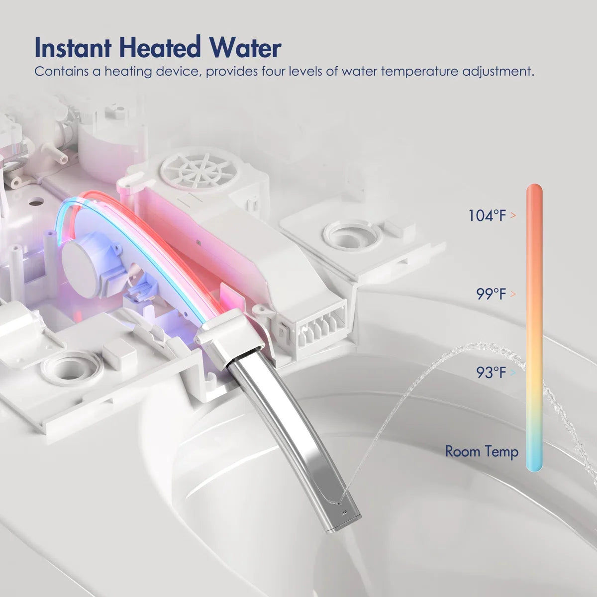 Piedmont Elongated Smart Toilet – Heated Seat, Touchless Flush & Optional Bidet