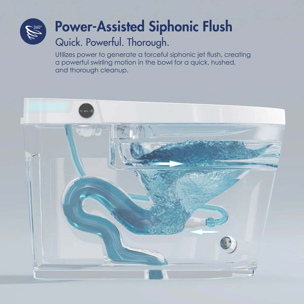 Piedmont Elongated Smart Toilet – Heated Seat, Touchless Flush & Optional Bidet