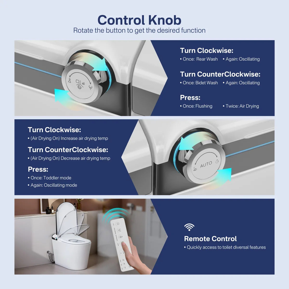 Achernar Elongated Smart Toilet with Auto-Open Lid, Heated Bidet & Touchless Flush