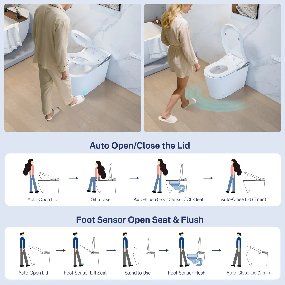 Oslo Elongated Smart Toilet with Auto-Open Lid, Bidet & Touchless Flush