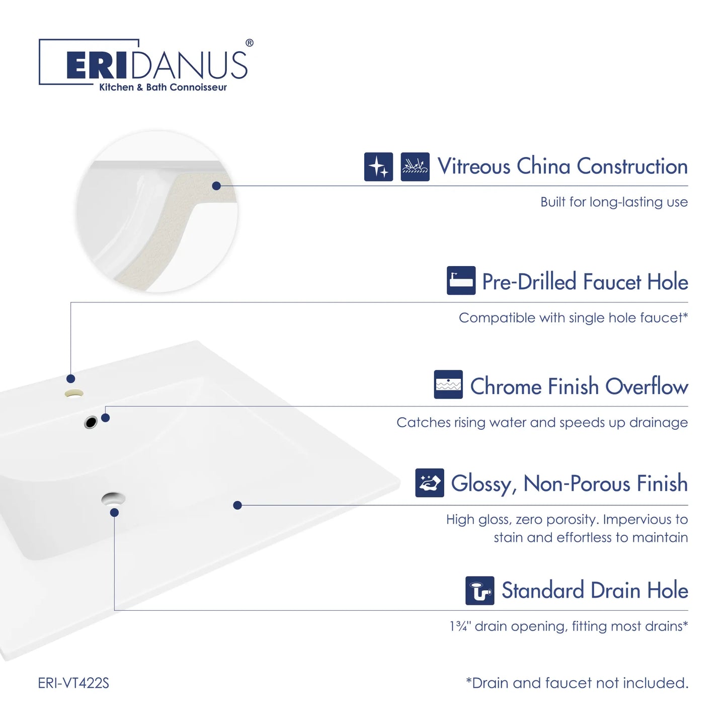 Dayton 25" x 22" Vitreous China Vanity Top Sink in White with Single Faucet Hole (Sink Only, No Vanity)