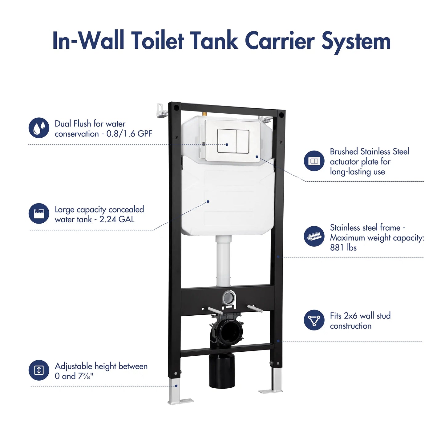 Hampton Wall-Hung Elongated Toilet with In-Wall Tank, Dual Flush 0.8/1.6 GPF
