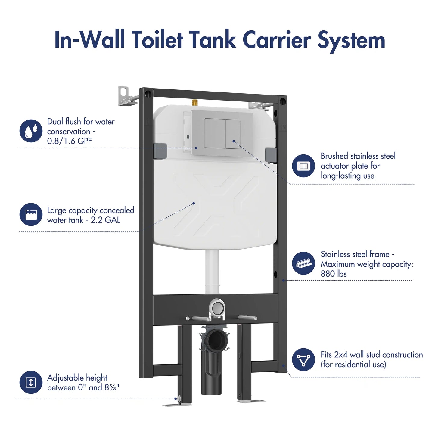 Hampton Wall-Hung Elongated Toilet with In-Wall Tank, Dual Flush 0.8/1.6 GPF