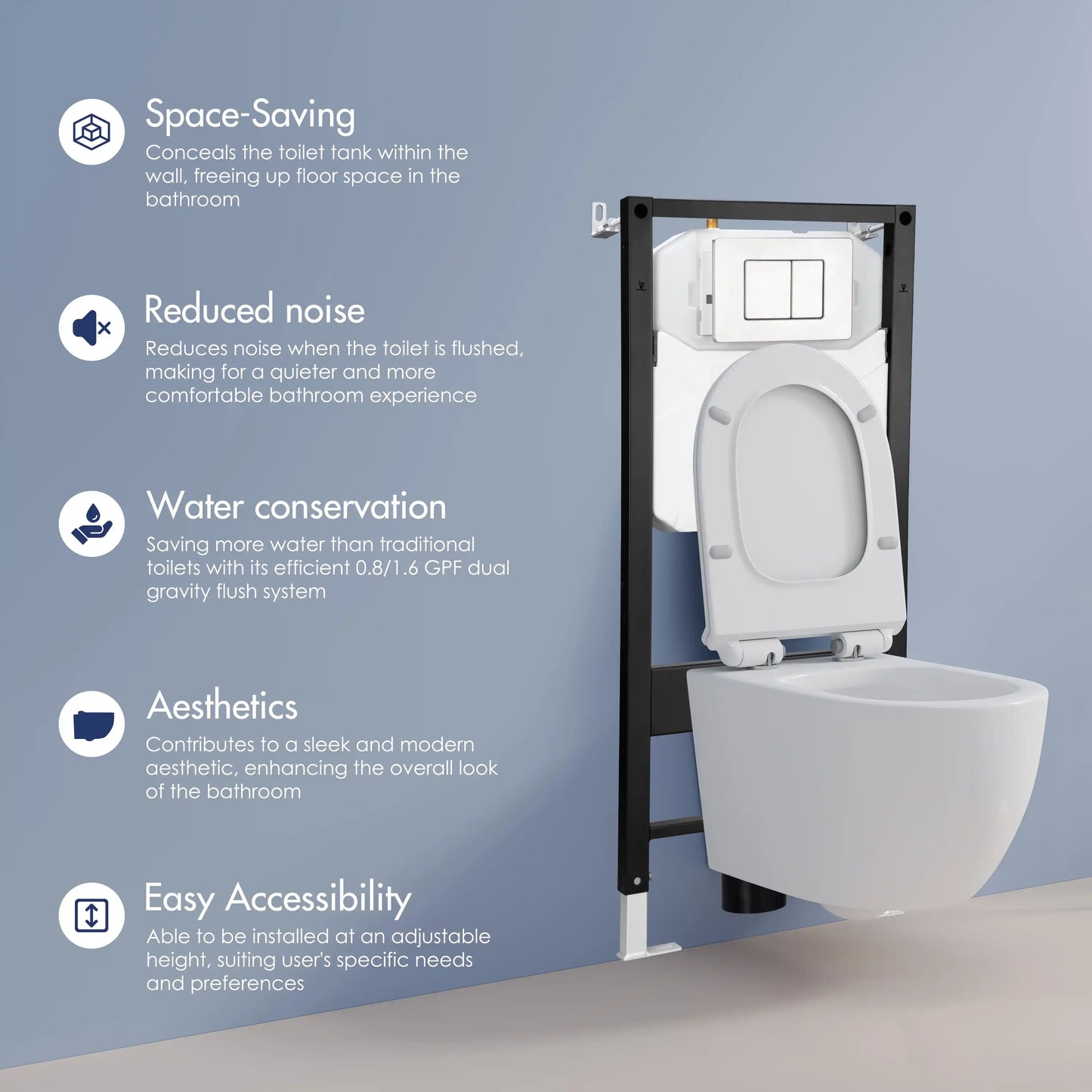 Capri Wall-Hung Rimless Elongated Toilet with In-Wall Tank, Dual Flush 0.8/1.6 GPF