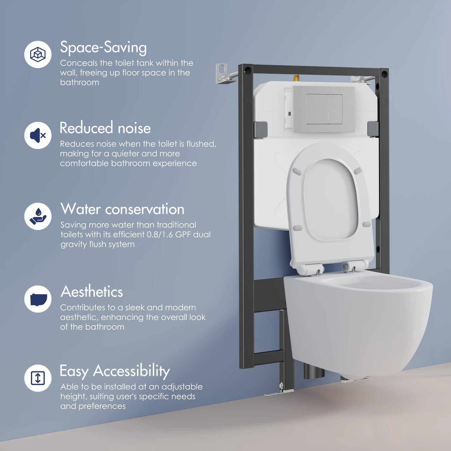Capri Wall-Hung Rimless Elongated Toilet with In-Wall Tank, Dual Flush 0.8/1.6 GPF