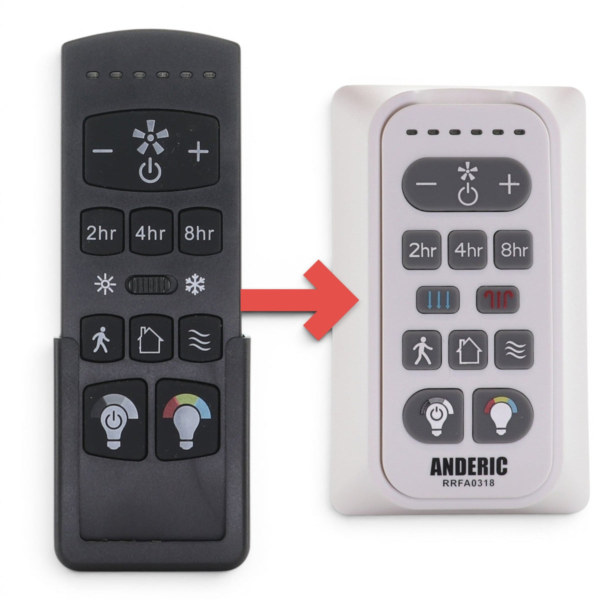 Anderic Substitute For Harbor Breeze FA0198 Ceiling Fan Remote Control | Arbormere 60-in  | 4L000016210, A25-FA0198A [RRFA0318]