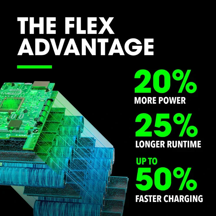 FLEX FX0221-1 8.0Ah Lithium-Ion Battery