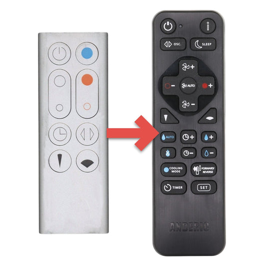 Anderic Substitute for Dyson HP01 Pure Hot Cool Purifier Heater Fan Remote Control 96719713, 967826-02, 967197-13 [RRDYS01.2]