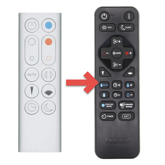 Anderic Substitute for Dyson HP02 Pure Hot Cool Link Purifying Heater Fan Remote Control 967826 [RRDYS01.2]