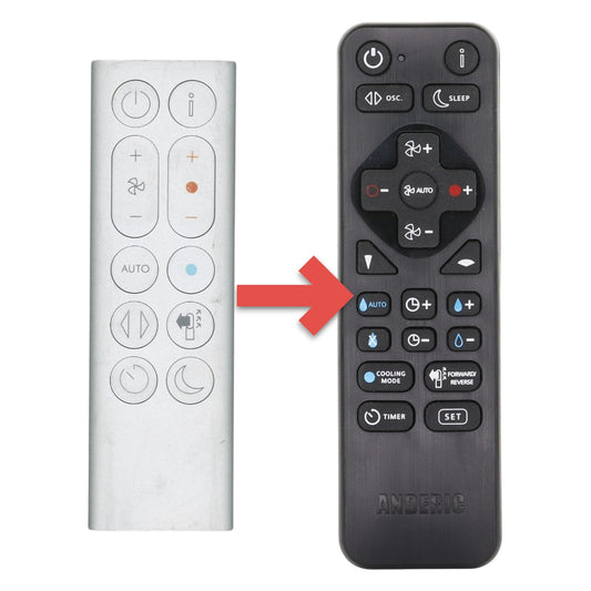 Anderic Substitute for Dyson HP07 HP04 HP4A HP4B HP04 Purifying Heater Fan Remote Control 969897 [RRDYS01.2]