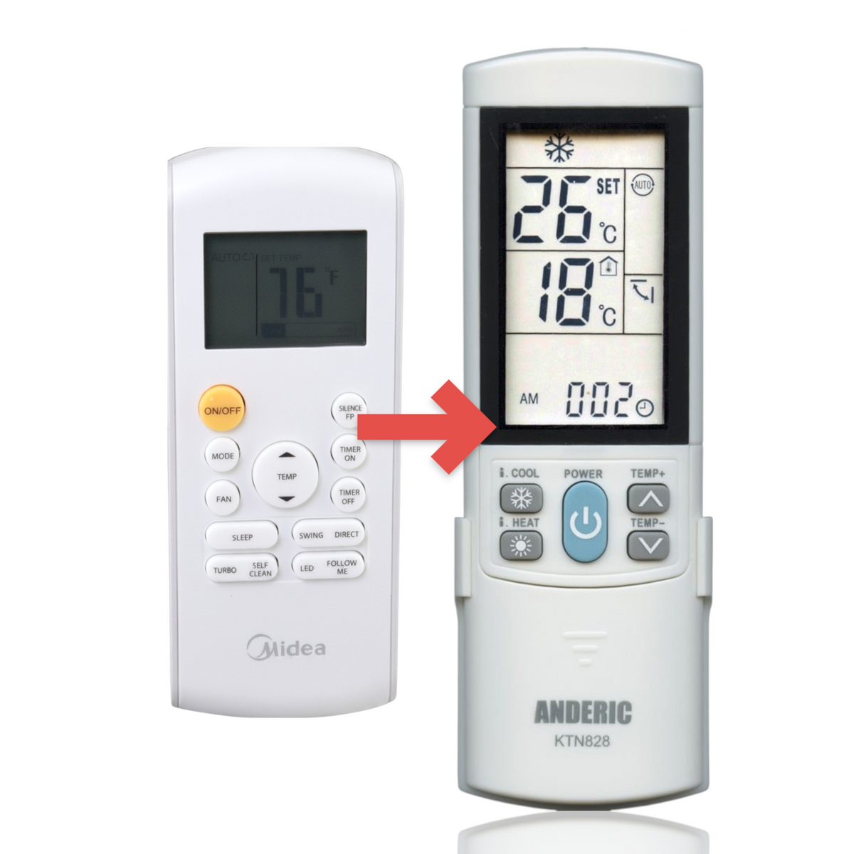 Anderic Substitute for Midea RG57A6/BGEF Mini Split Air Conditioner Remote Control | LCD Temp Control | - 17317000A06740 [KTN828]