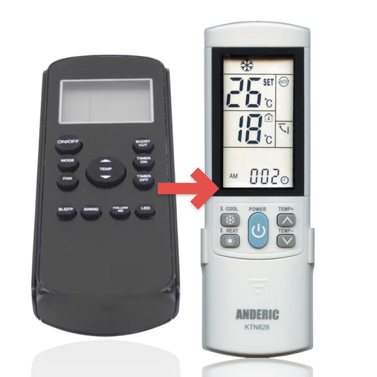 Anderic Substitute for Midea 17317000A52666 Arctic King Air Conditioner Remote Control [KTN828]