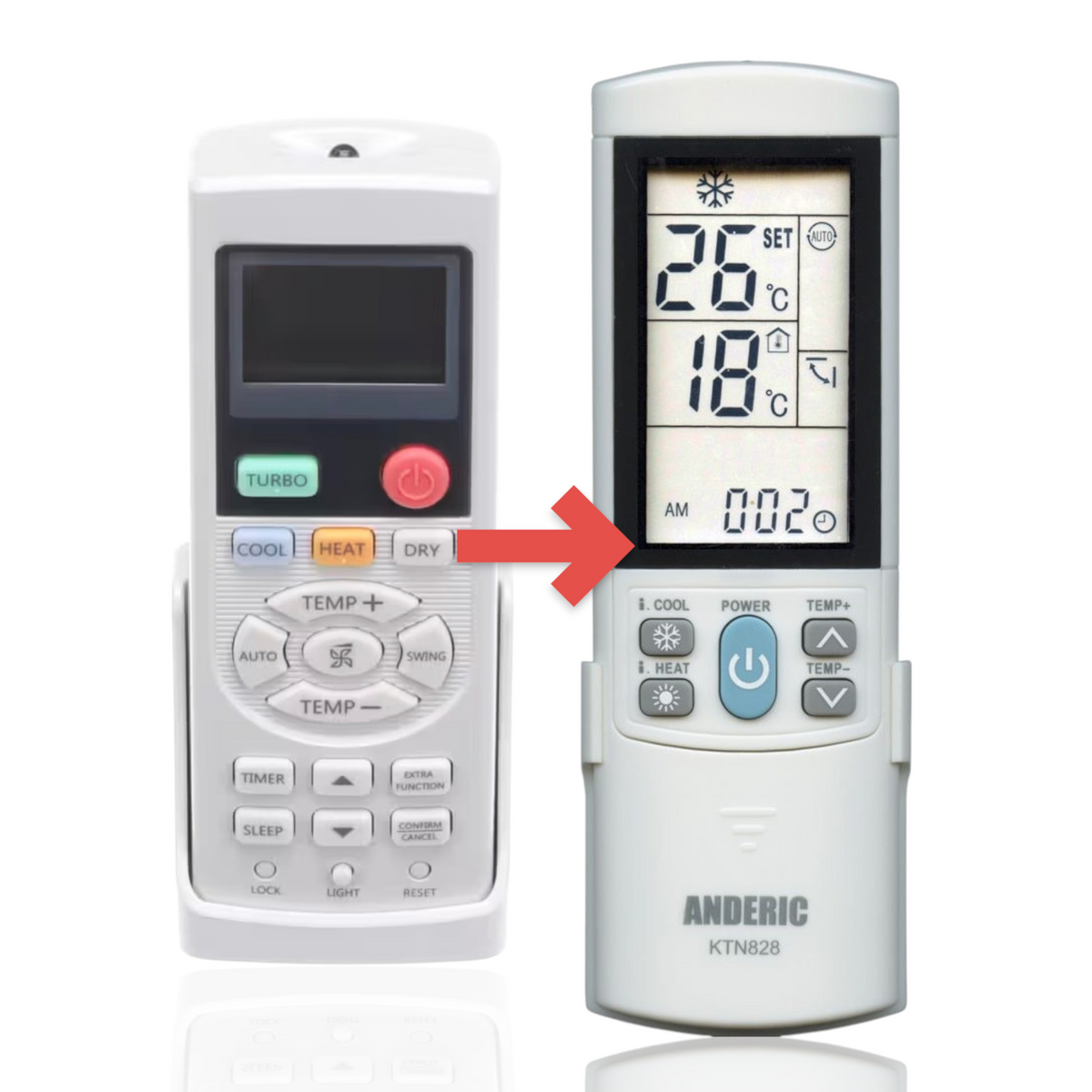 Anderic Substitute for GE WJ01X23262 Air Conditioner Remote Control [KTN828]