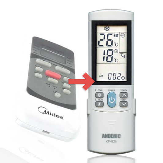 Anderic Substitute for Midea Rg51b1/eu-02 Portable Air Conditioner Remote Control | LCD Temp Control - 17317000A04167 [KTN828]