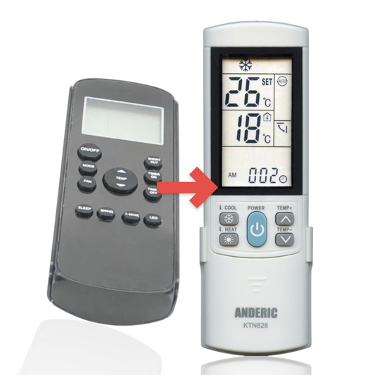 Anderic Substitute for Midea 17317000008858 Air Conditioner Remote Control [KTN828]