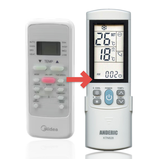 Anderic Substitute for Midea 17317000A57945 Air Conditioner Remote Control [KTN828]