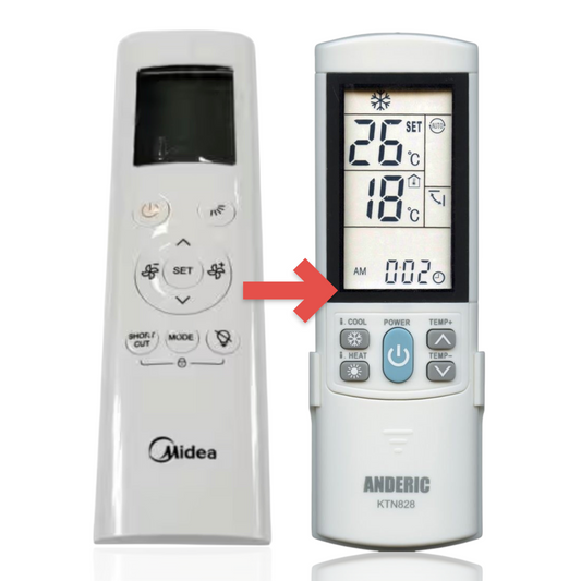 Anderic Substitute for Midea 17317000A05205 Mini Split Air Conditioner Remote Control [KTN828]