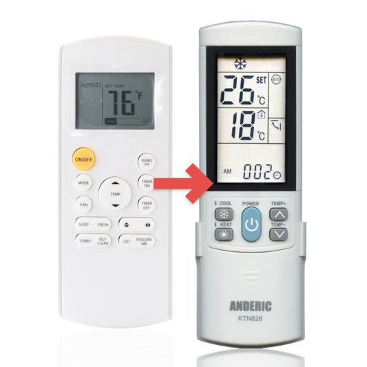 Anderic Substitute for Lennox RG57A4/BGEFU1 Mini-Split Air Conditioner Remote Control for Lennox AC Units | LCD screen - Y7708 [KTN828]