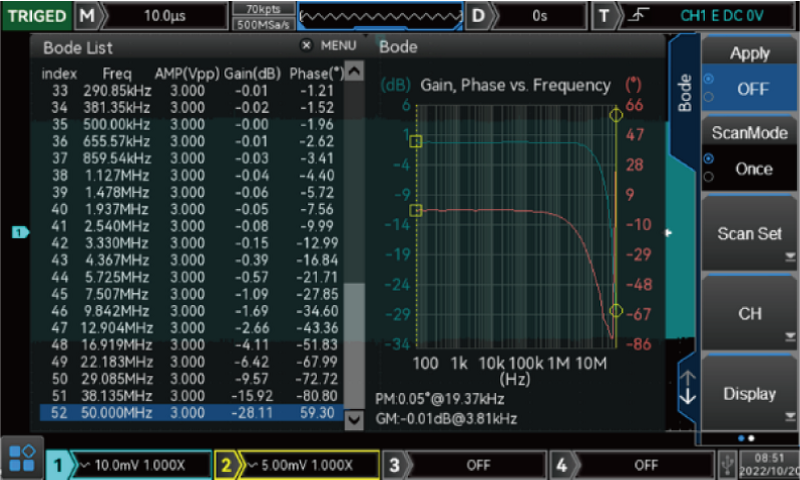 MSO2000-S-BODE Bode Plot Option for -S models