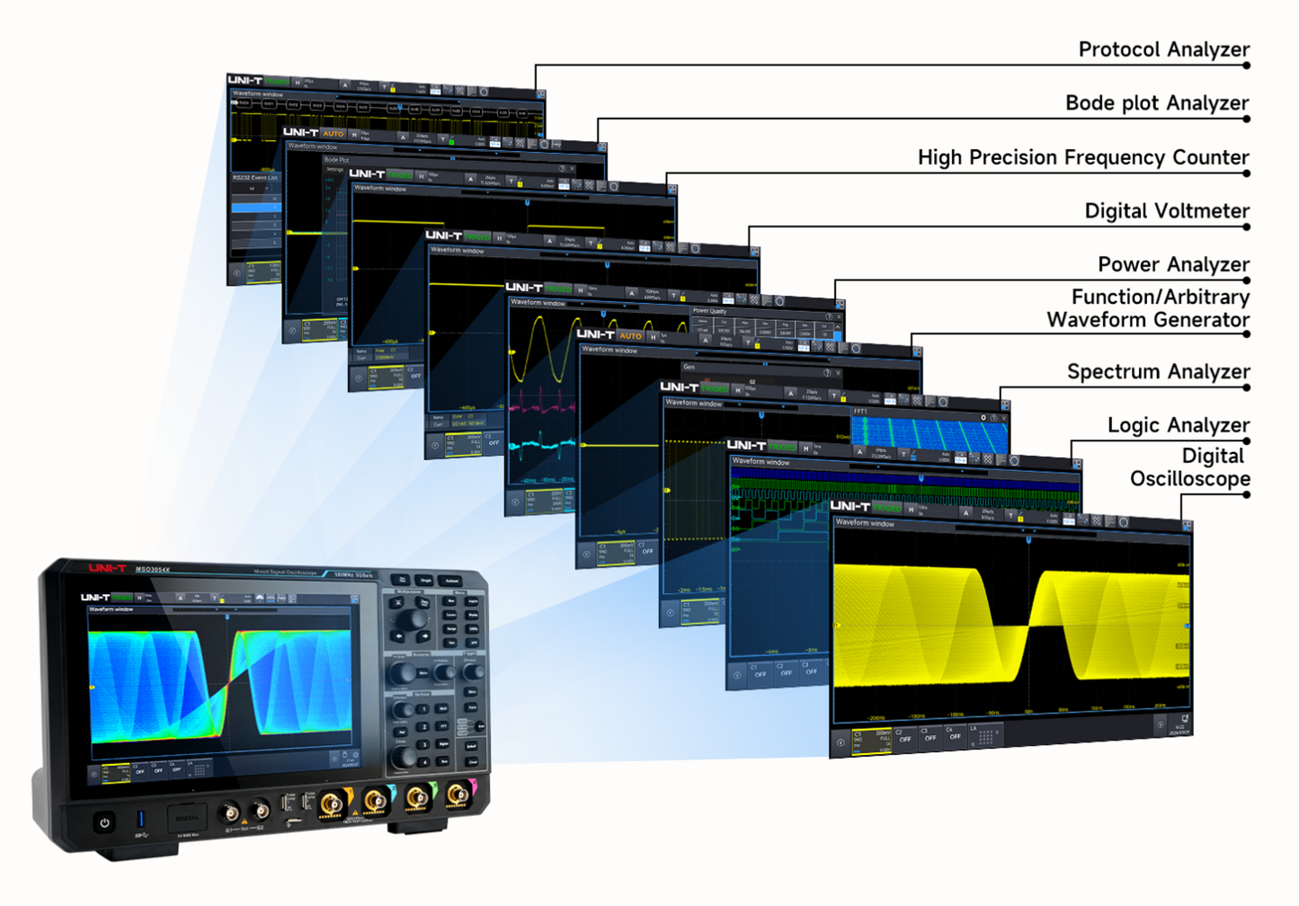 MSO3024HD 200 MHz 4Ch 12-Bit Mixed Signal Oscilloscope