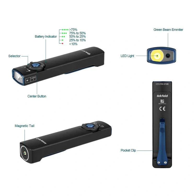 OLIGHT ARKFELDPWGMGCW Arkfeld Flat Flashlight with Green Laser & White Light - Pinwheel Gunmetal Grey