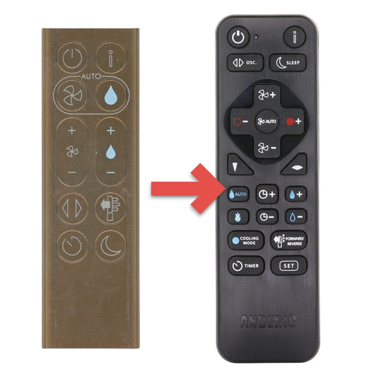 Anderic Substitute for Dyson PH2 / PH04 Purifier Humidify+Cool Fan Remote Control 970486-12 970486-07 [RRDYS01.2]