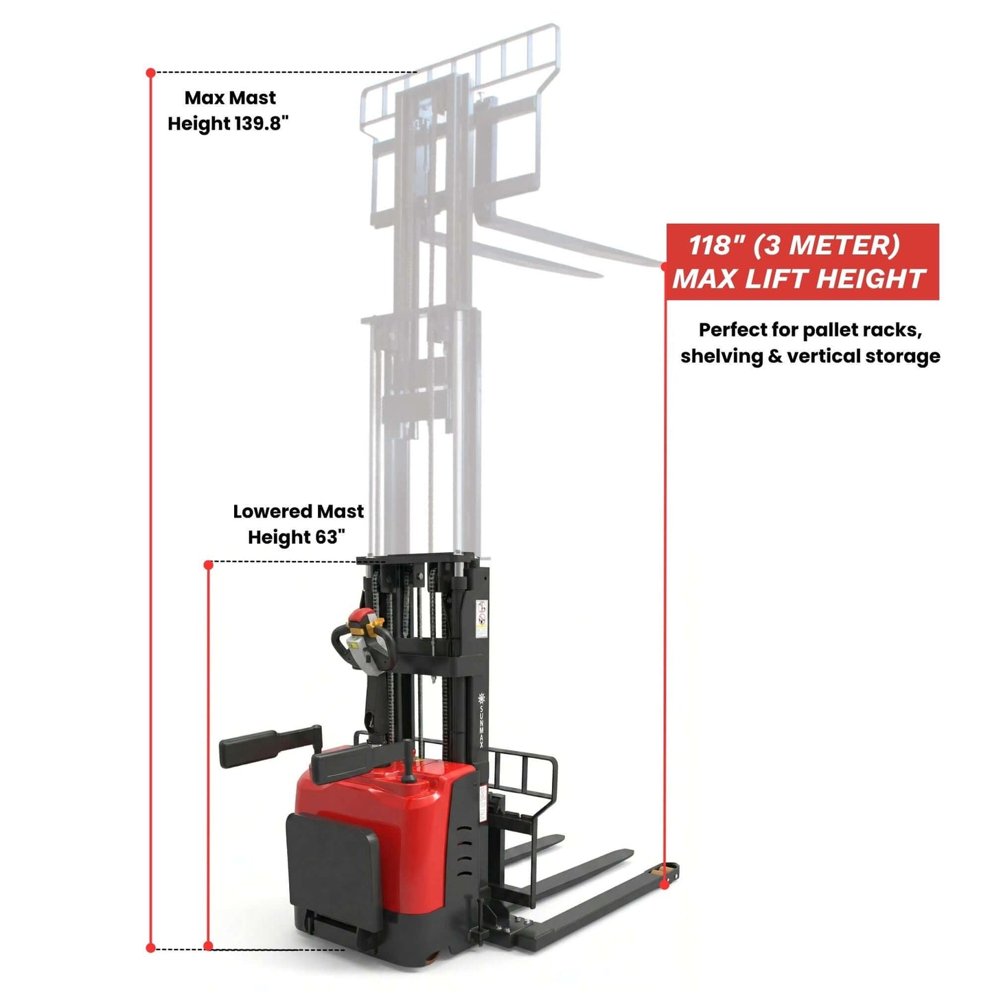 PS3300FEAS-3M Full-Electric Straddle Pallet Stacker – 3,300 lb Capacity, 118" Lift, Adjustable Legs