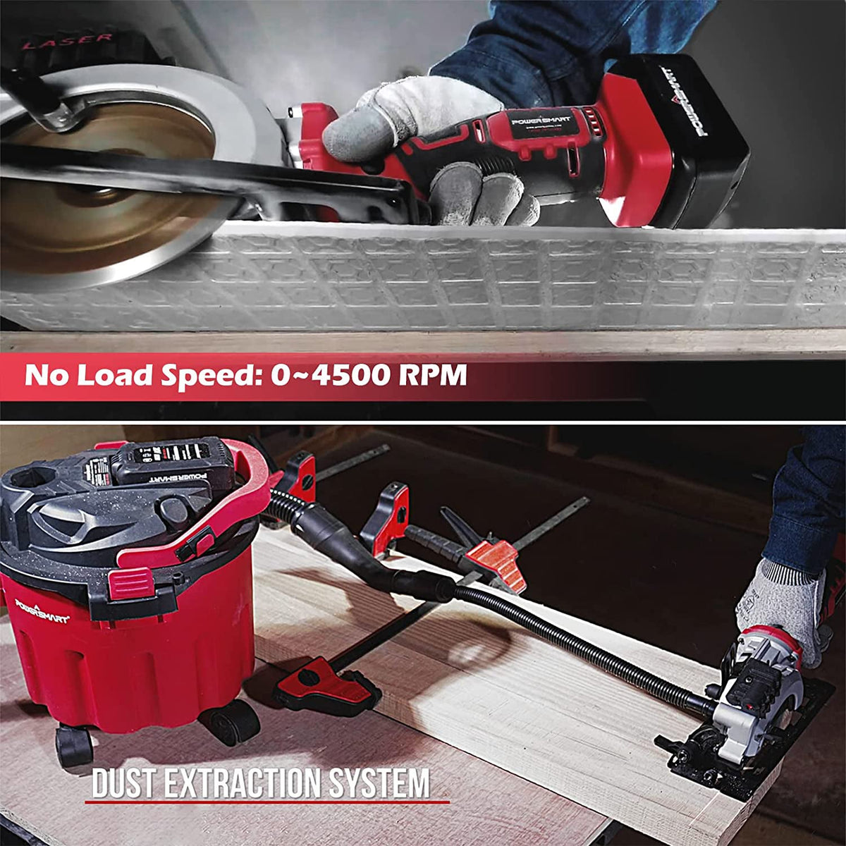 20V Mini Circular Saw Cordless with 4.0Ah Battery and Charger PS76138A