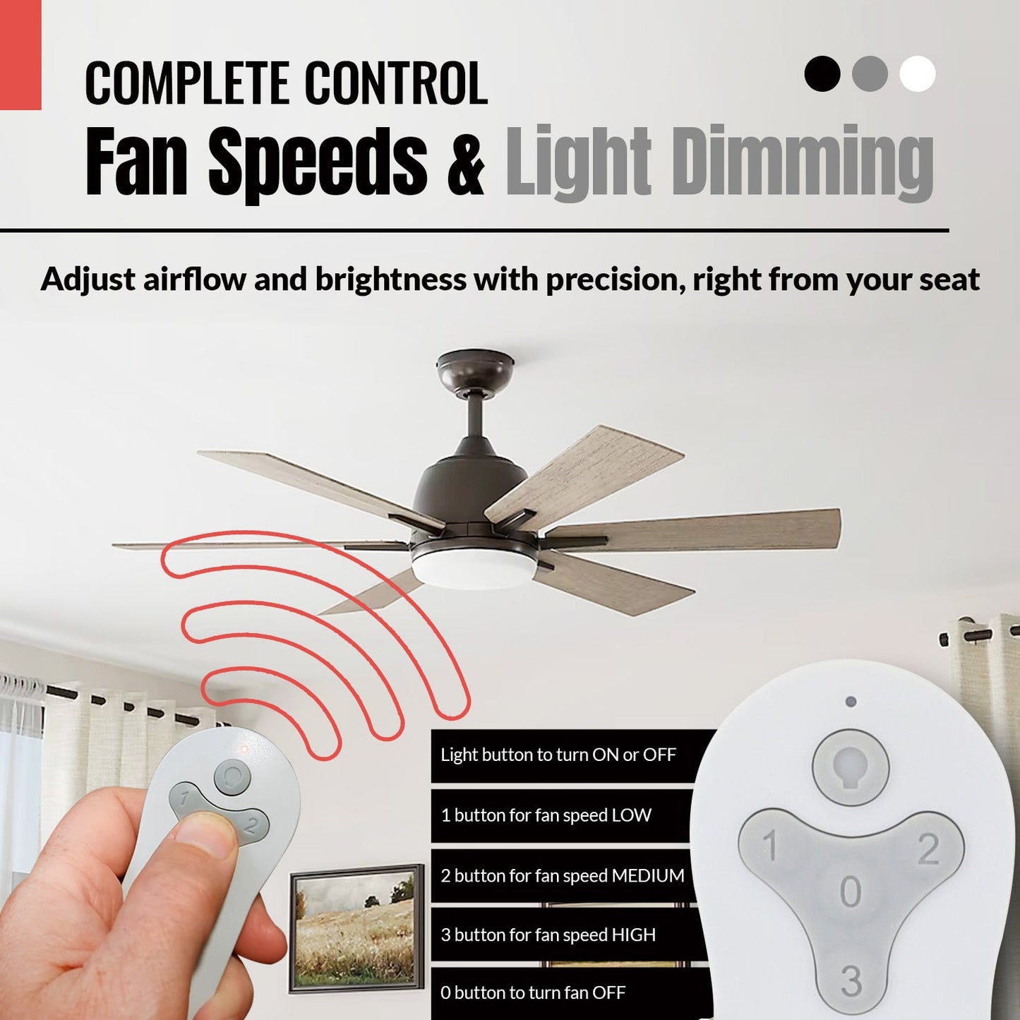 Anderic RRTR214D Replacement Ceiling Fan Remote Control for Harbor Breeze TR214D, KUJCE10311, KUJCE10712, and Others