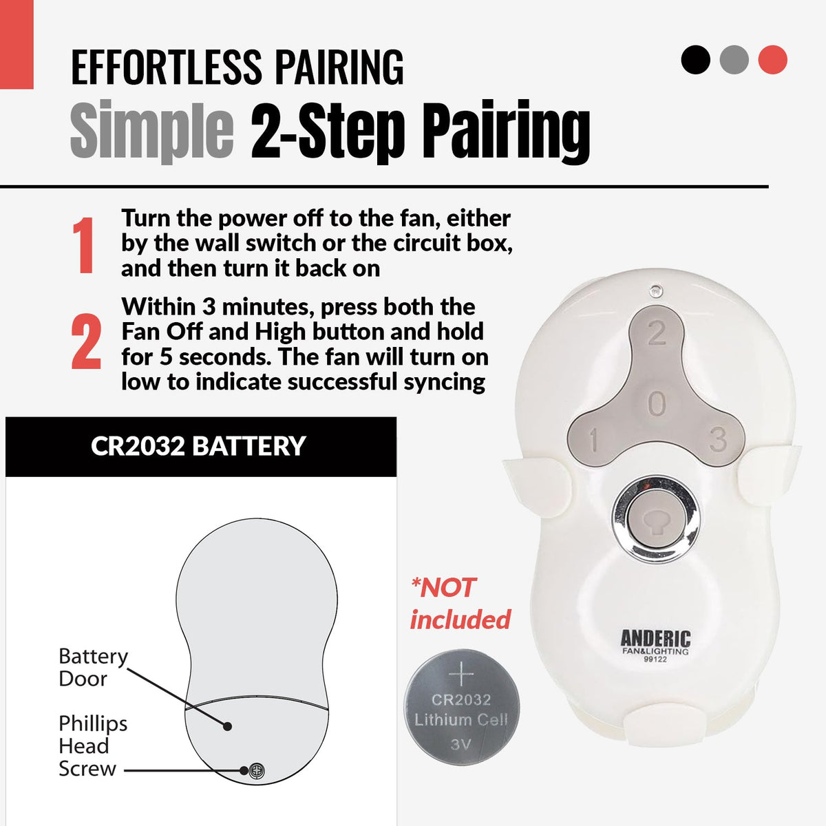 Anderic Substitute for Hunter 99122 / IN2TX41 Ceiling Fan Remote Control [99122]