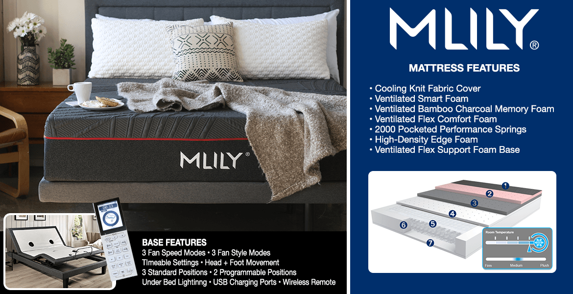 Power Cool by MLILY Mattress/Base set - Medium PLUSH